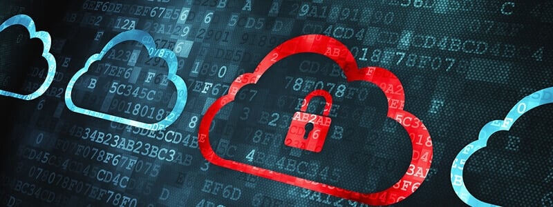 Security icons