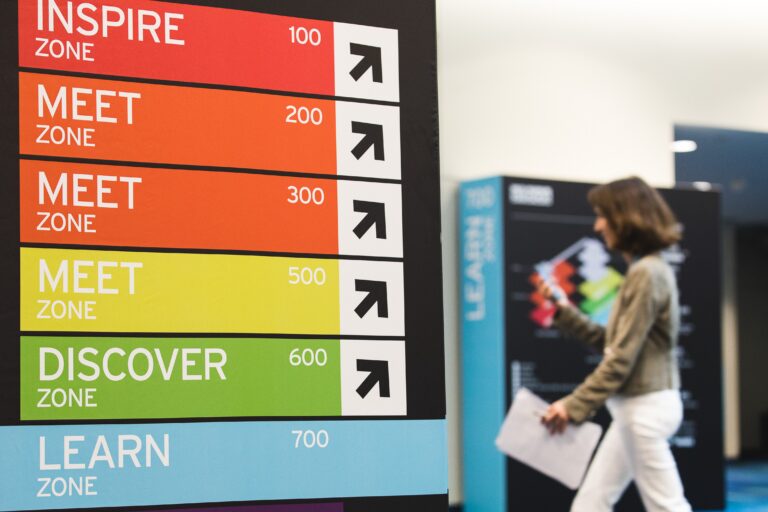 Sibos signage