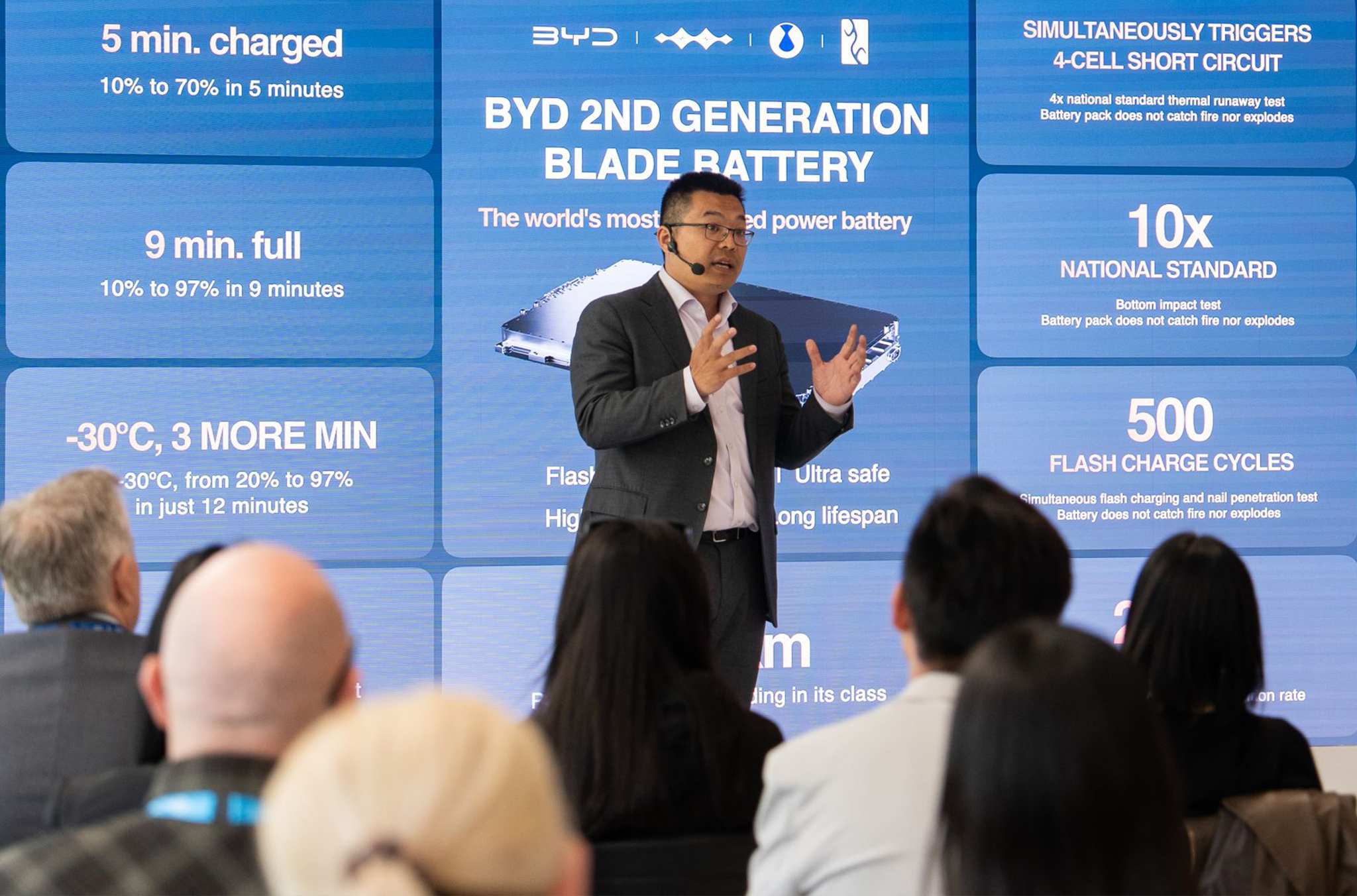 A keynore presentation about DENZA Flash charging